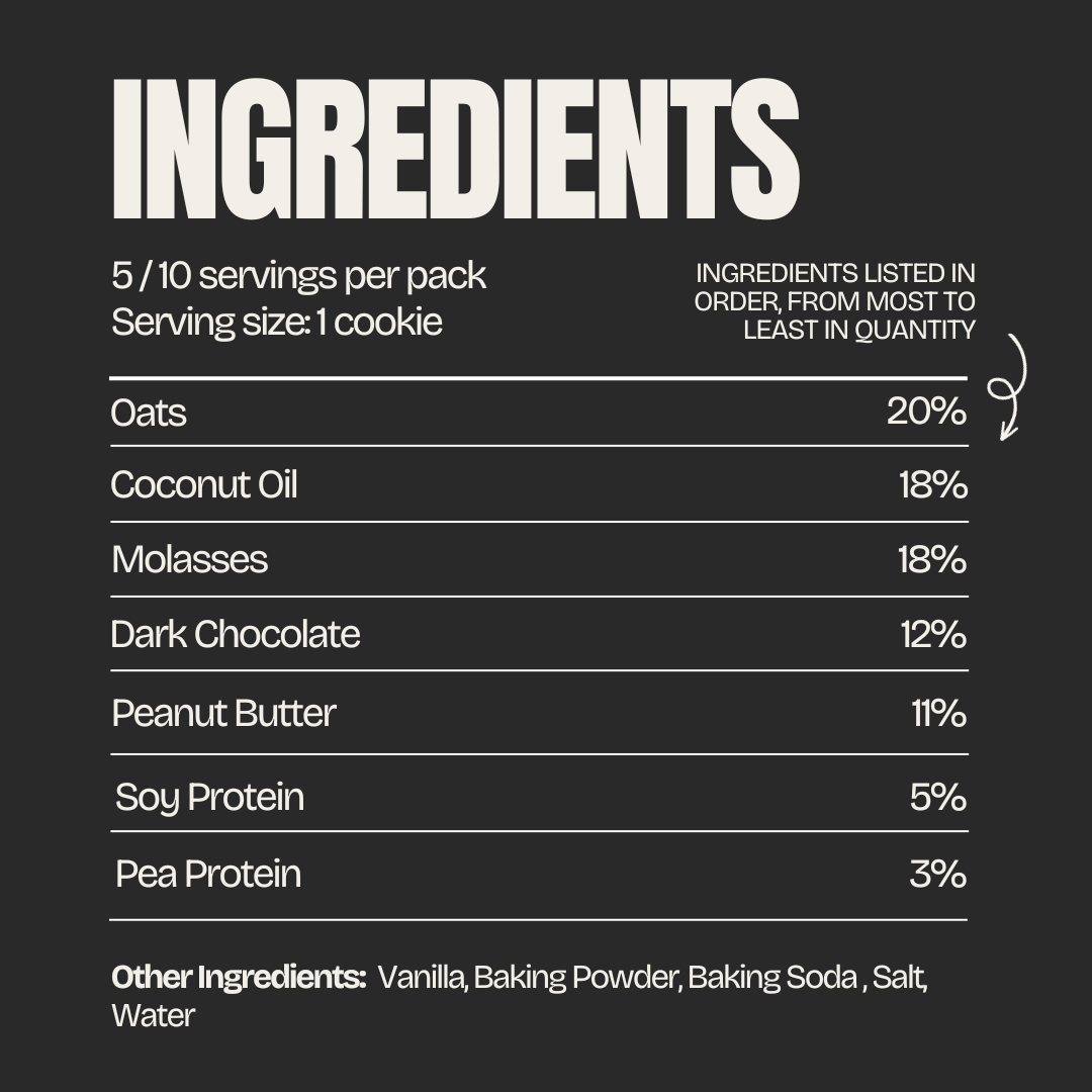 Ingredients list.