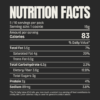 Nutrition facts.